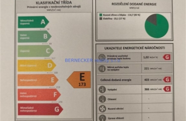 Fara, Babice, prodej